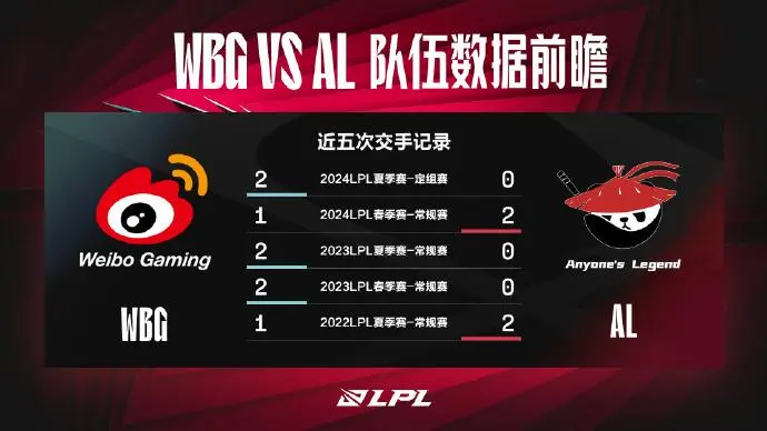 format,webp