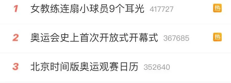 昨天U16比赛女教练掌掴男球员9次 一度登上热搜榜