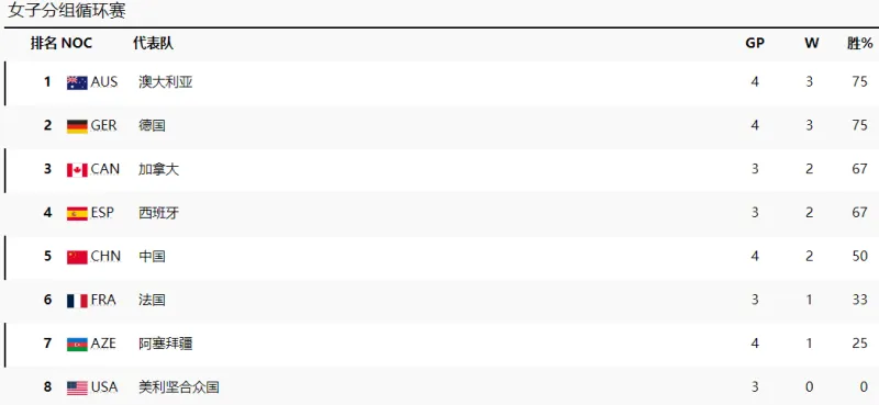 format,webp