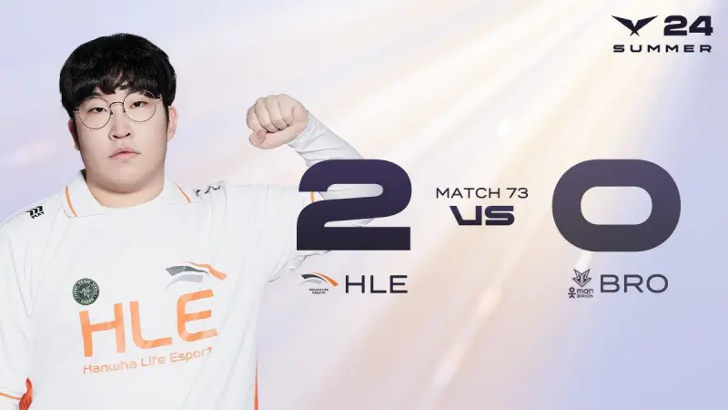 【赛后】HLE 2-0 BRO：势不可挡的奇招和完美团战配合 HLE 2-0拿下比赛